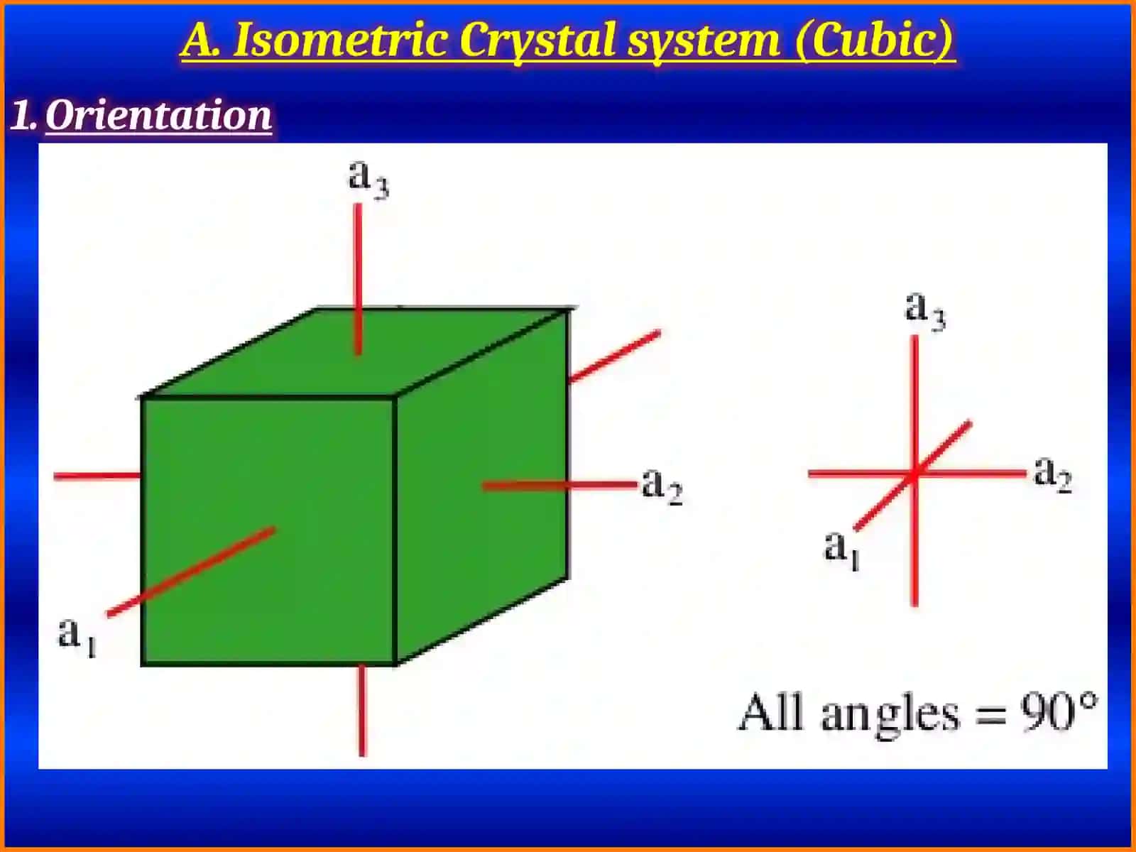 Practical Crystallography& Mineral Optics 4