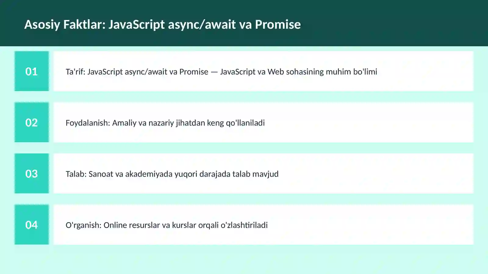 JavaScript async/await va Promise 3