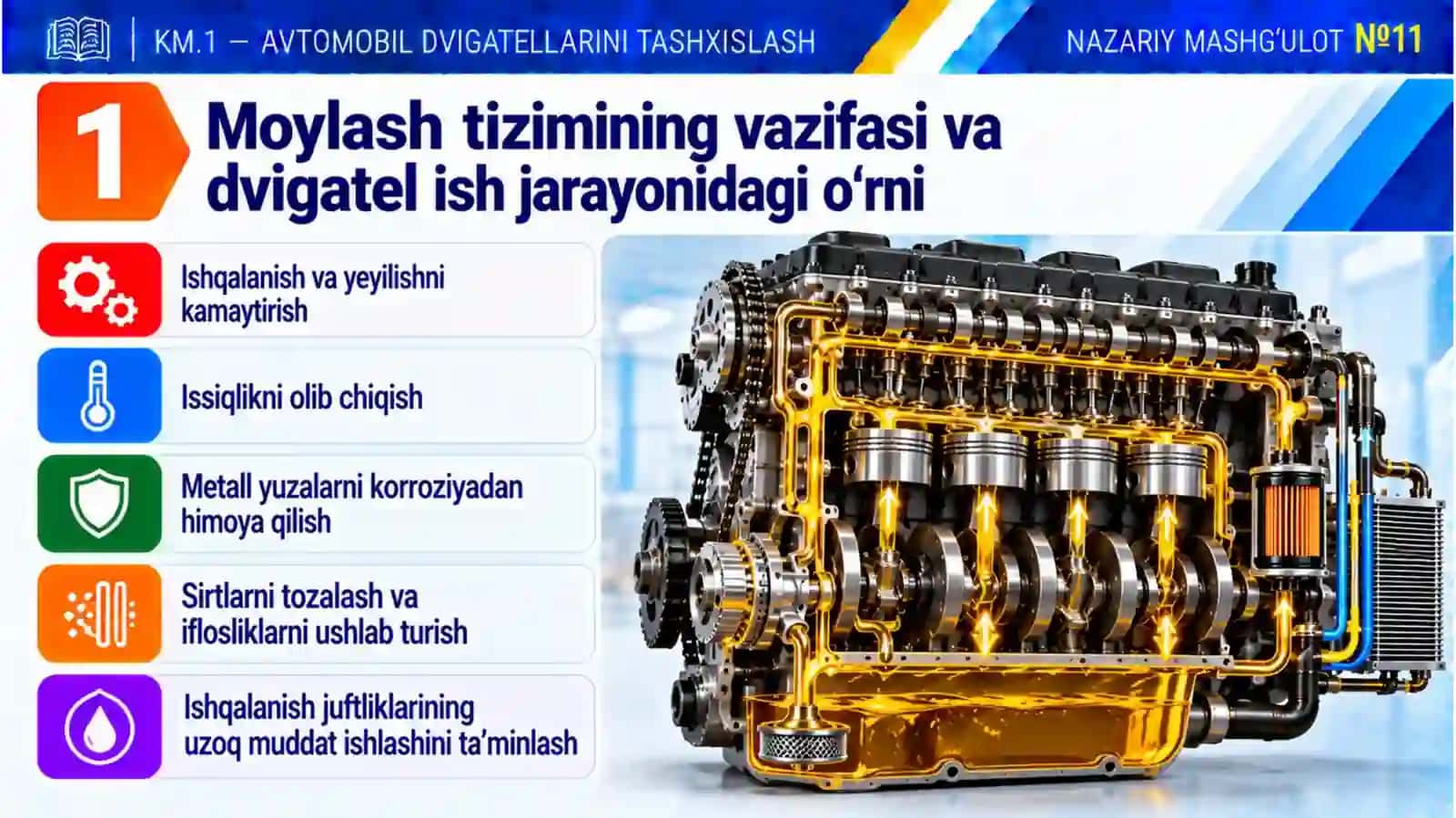 KM1_11-mavzu. Moylash tizimining tuzilishi va diagnostik parametrlari 3