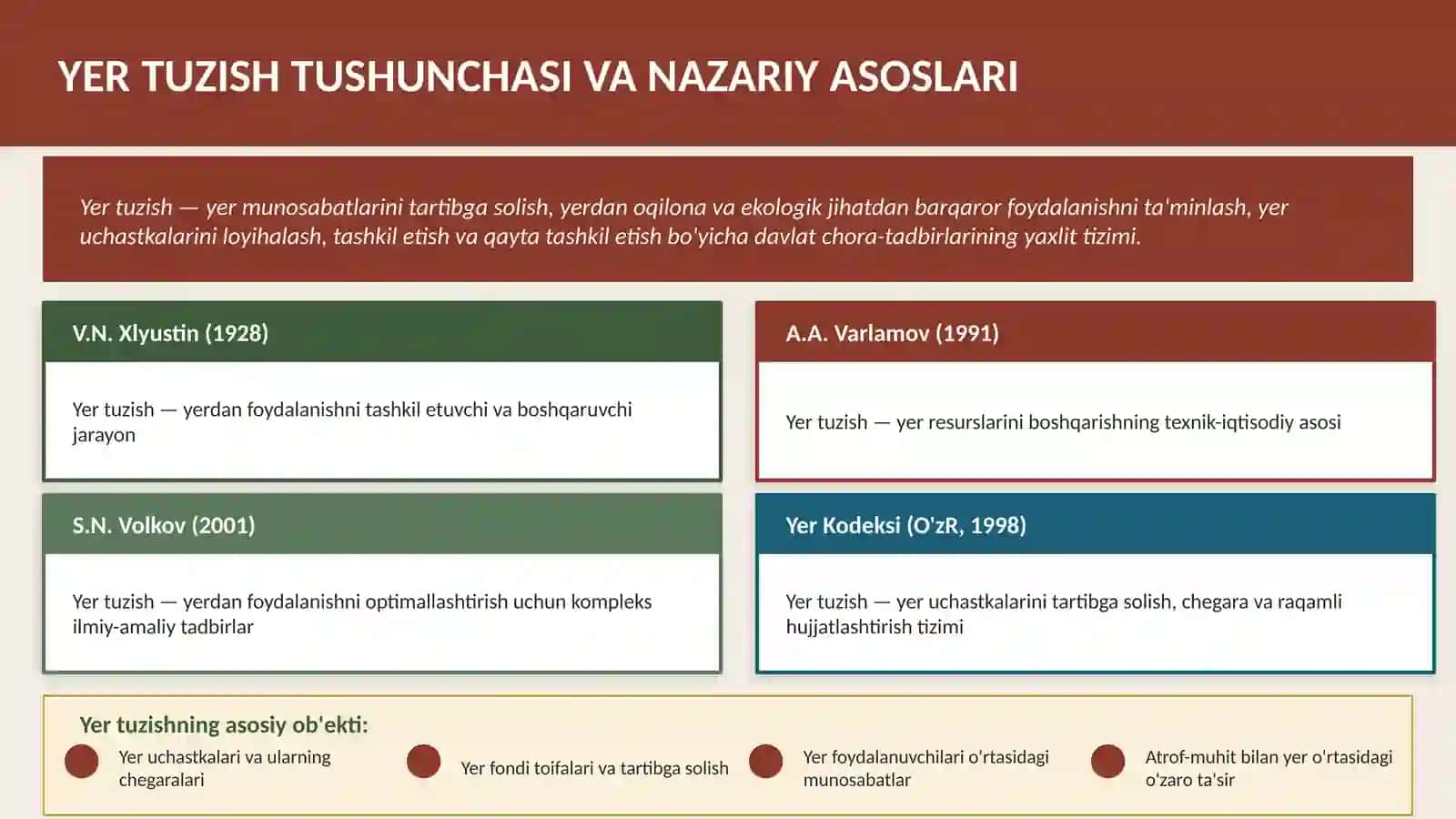 EKOLOGIK JIHATDAN BARQAROR YERDAN FOYDALANISHNI TASHKIL ETISHDA YER TUZISHNING ROLI 3