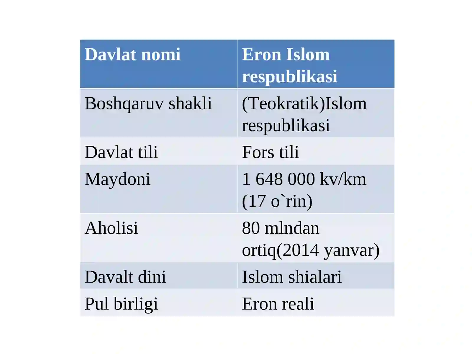 Eron Islom Respublikasi 3