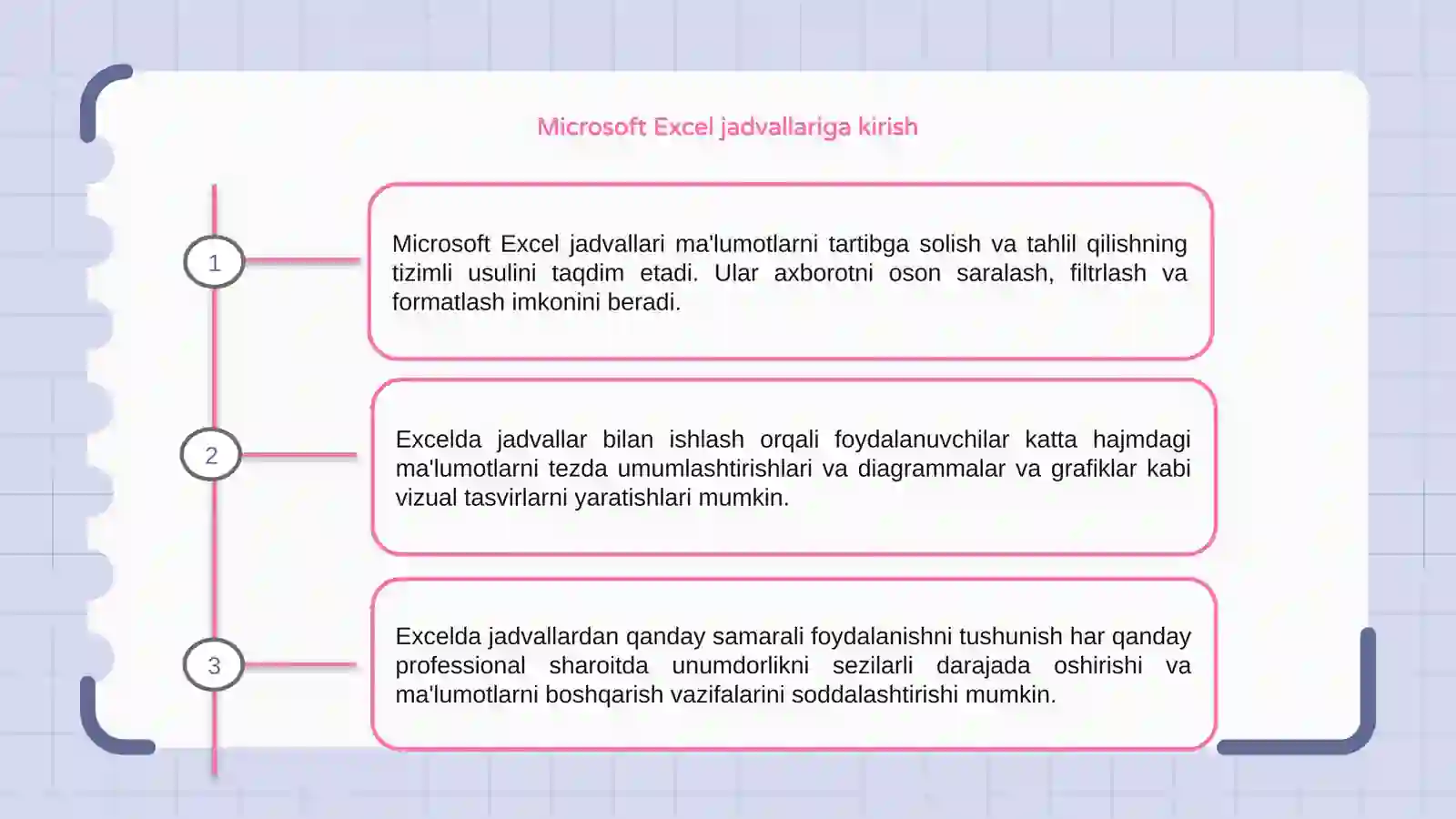 Microsoft Excel dasturida jadvallar bilan ishlash 3
