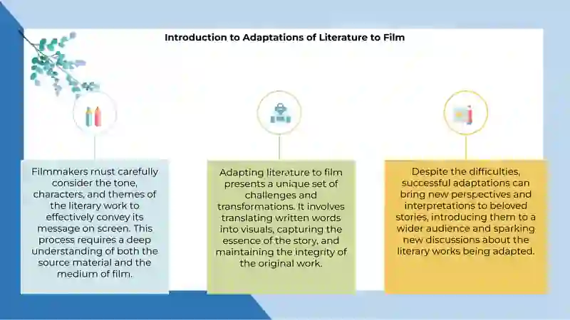 Faroğat's presentation from literature 3