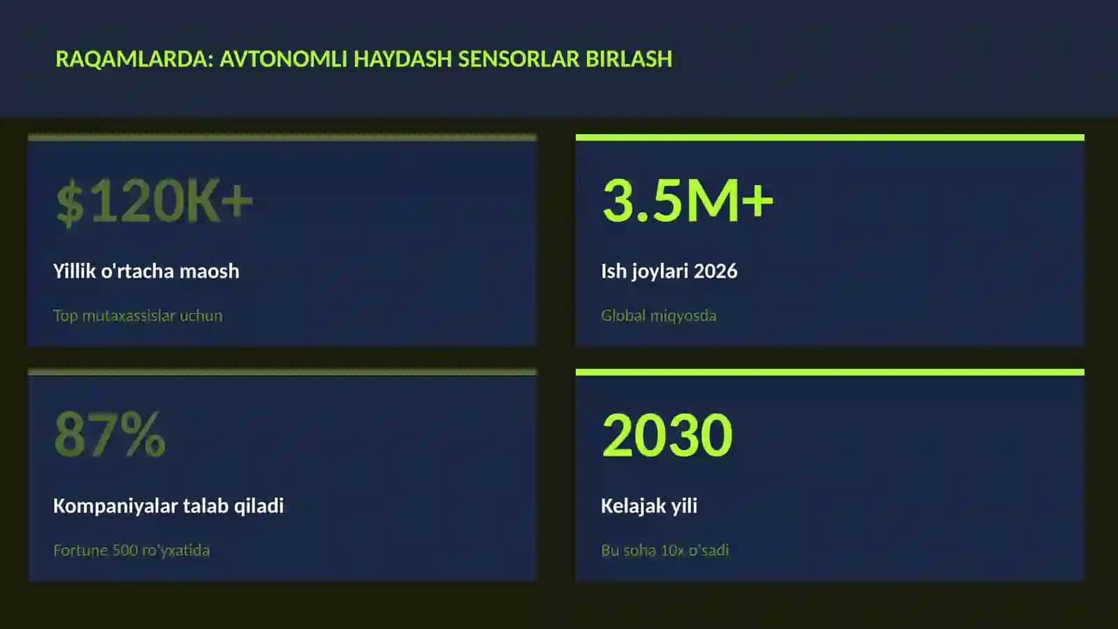 AVTONOMLI HAYDASH SENSORLAR BIRLASH 1