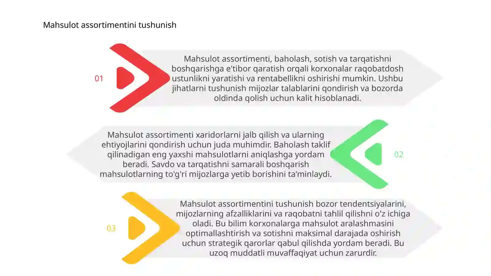 Mahsulot assortimenti, baholash, mahsulot sotish va taqsimlashni boshqarish 3
