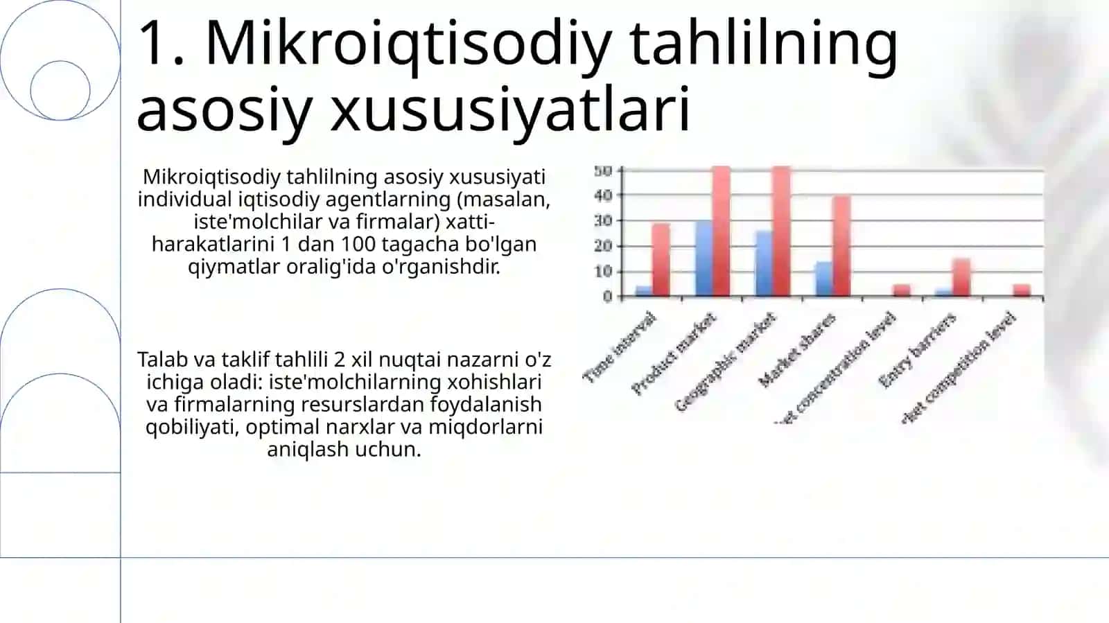 Mikro darajadagi iqtisodiy tahlilning o‘ziga xosxusiyatlari 3