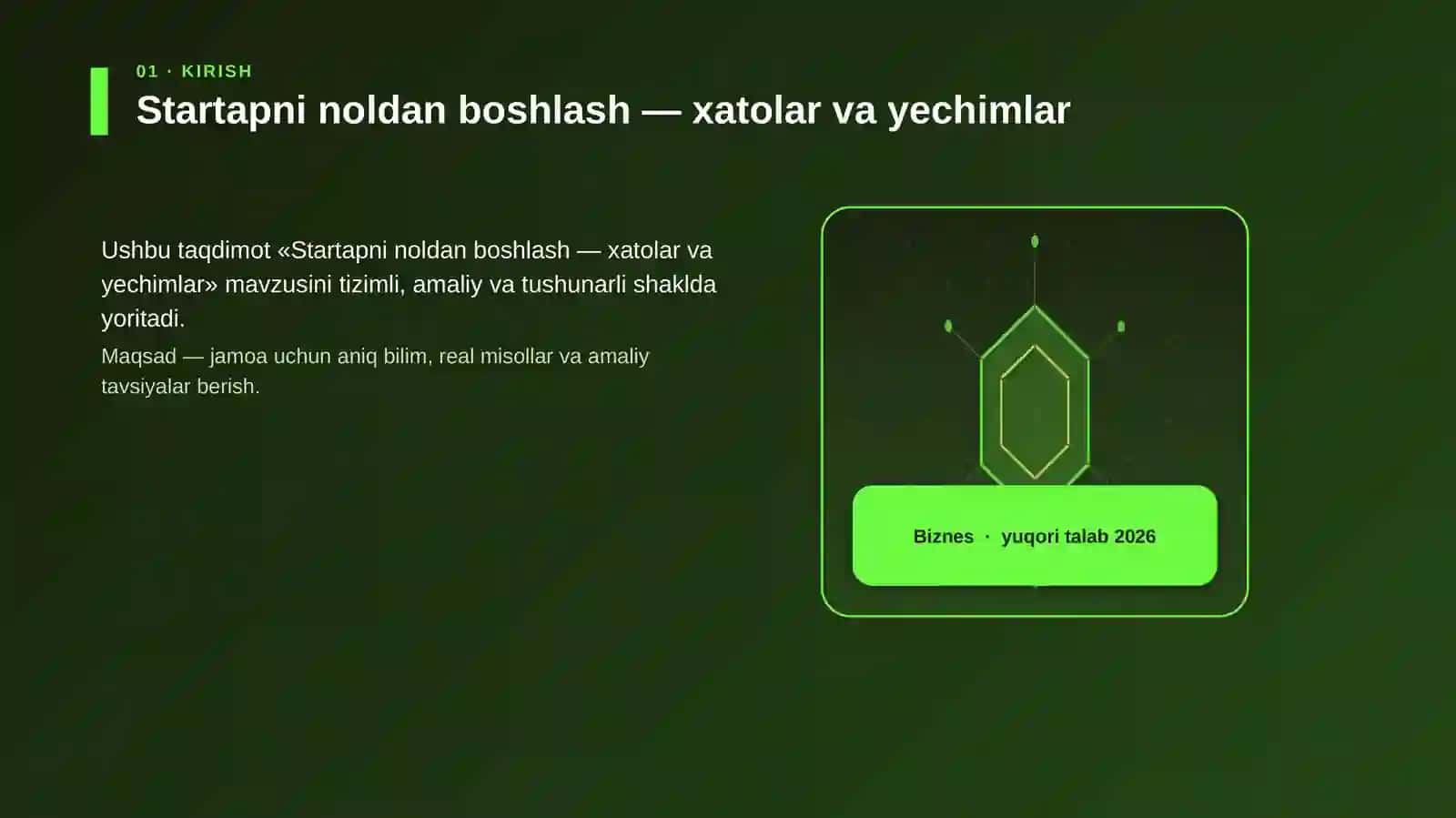 Startapni noldan boshlash — xatolar va yechimlar 3