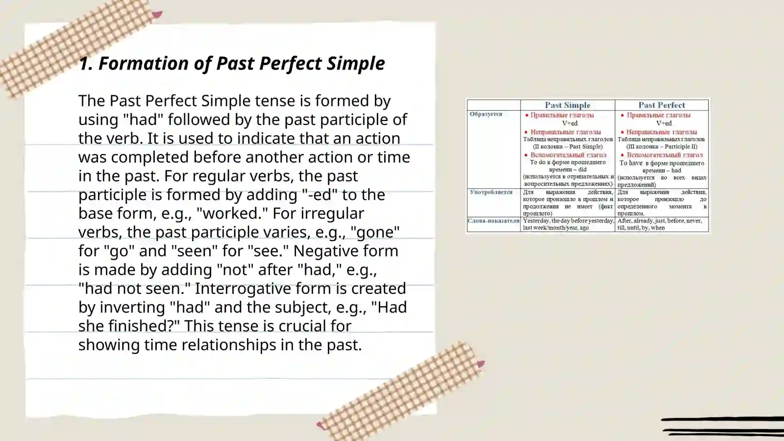 PAST PERFECT SIMPLE 3