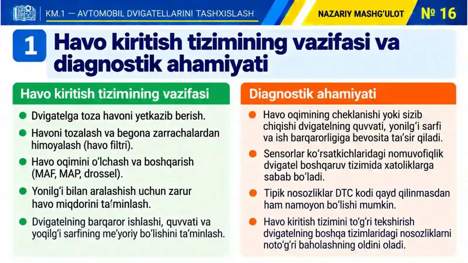 KM1_16-mavzu.Havo kiritish va chiqarish tizimlarini diagnostika qilish 3