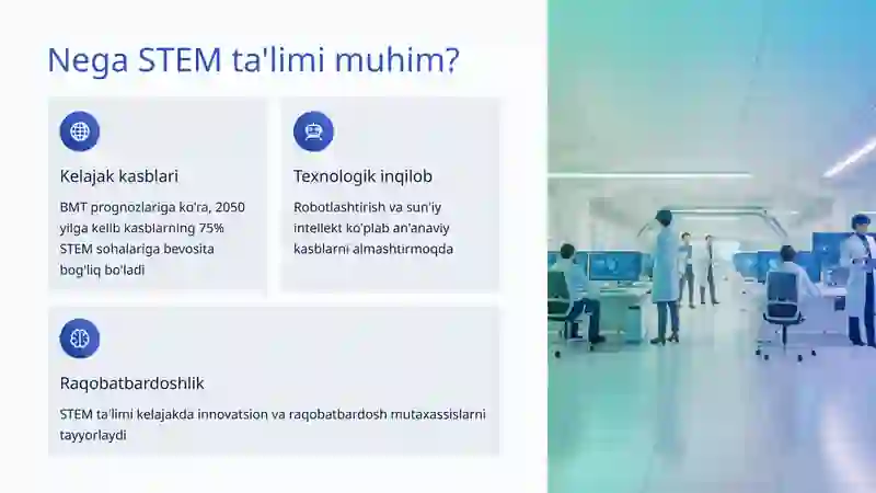 STEM Ta'limi 3