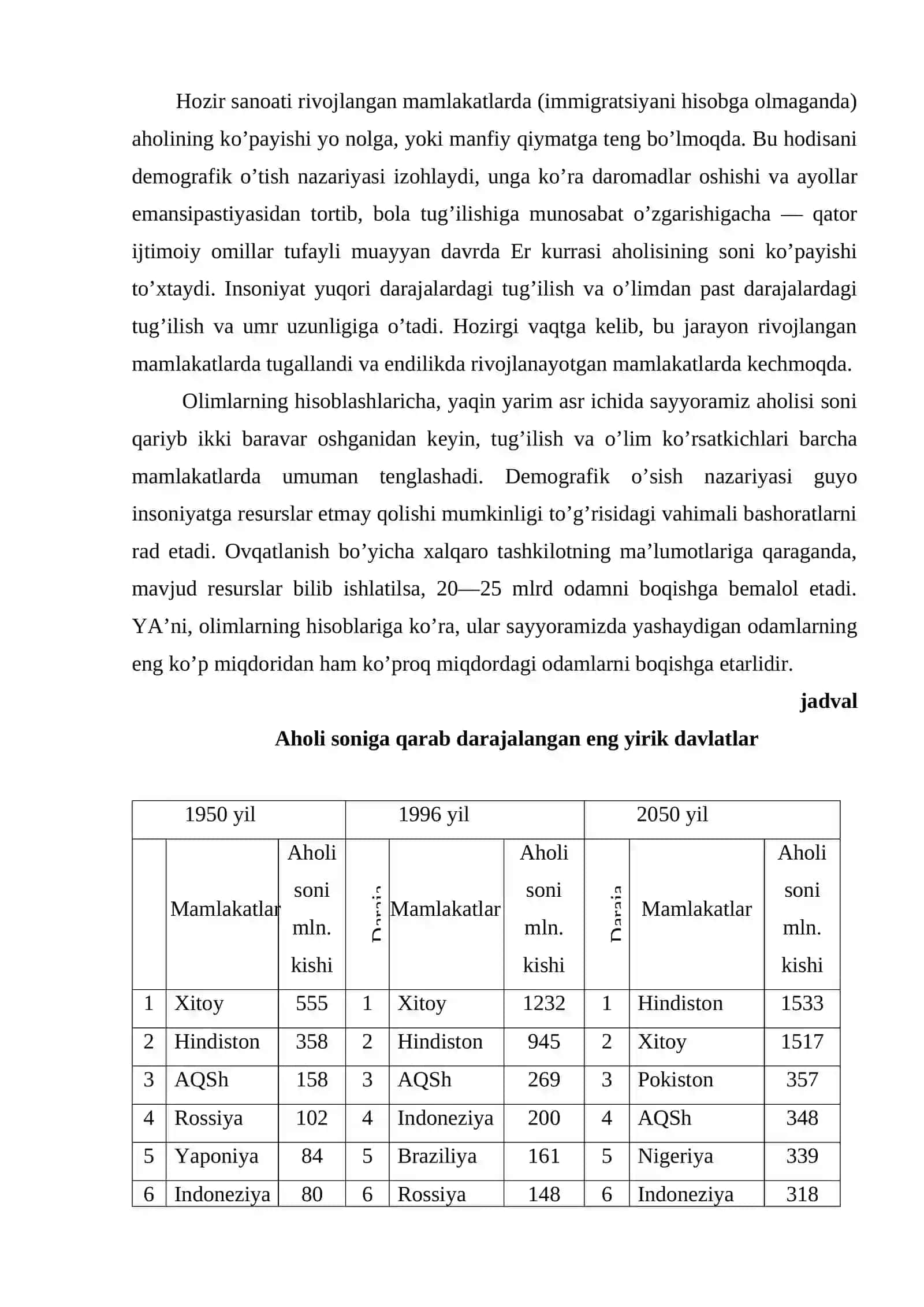O’zbеkistоn rеspublikаsining dеmоgrаfik хususiyatlаri 3