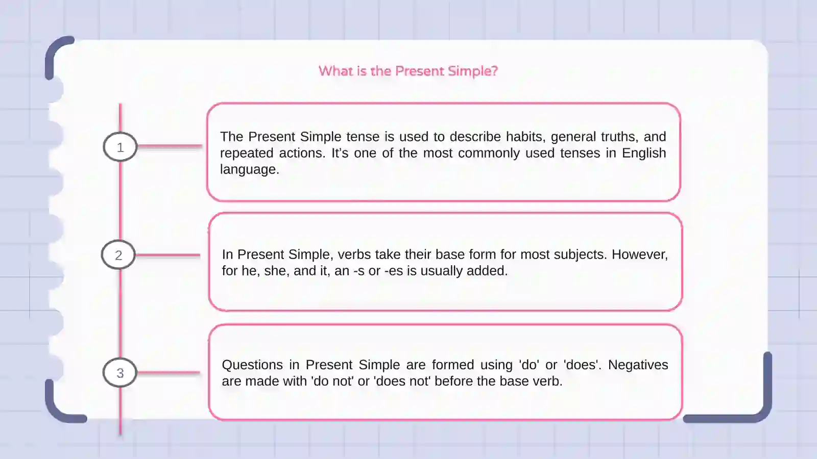 Present Simple 3