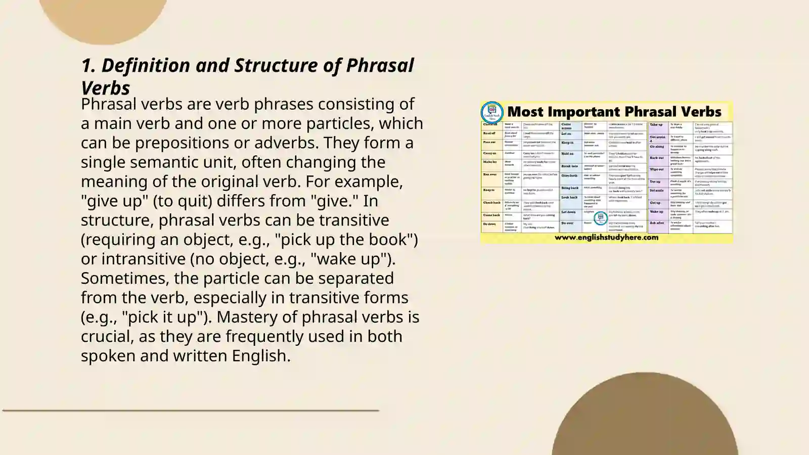 Phrasal verbs 3
