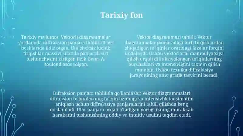Yorug'Likning Difraksiya Manzarasini Tahlil Qilishda Vektor Diagrammanisini Qo'Lanilishi 3