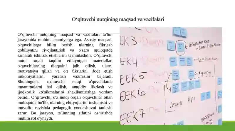 Ōqituvchi nutqining kamunikativ husussiyatlari 3