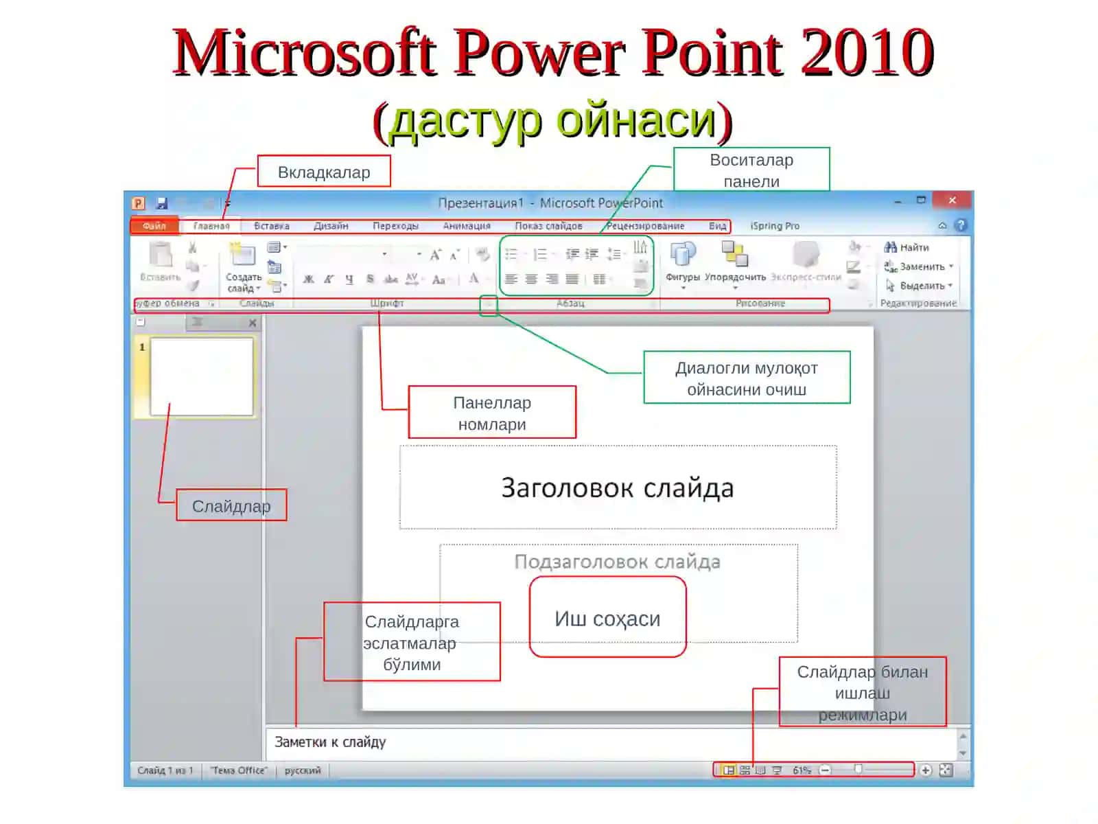 Taqdimot yaratish dasturi Power Point 3