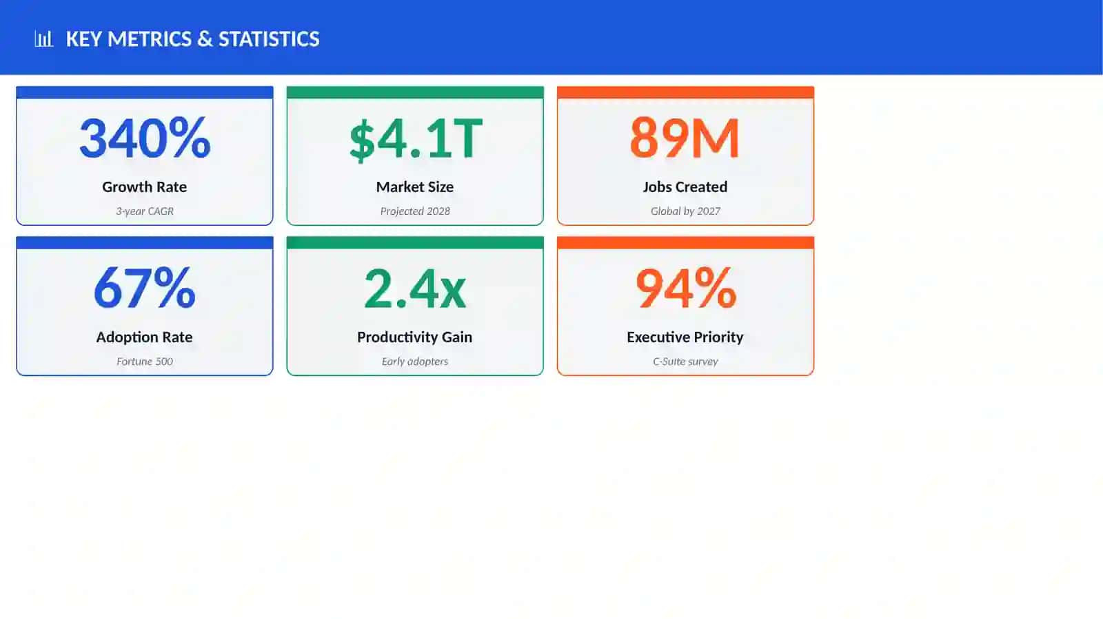 Retention Marketing Tactics 3