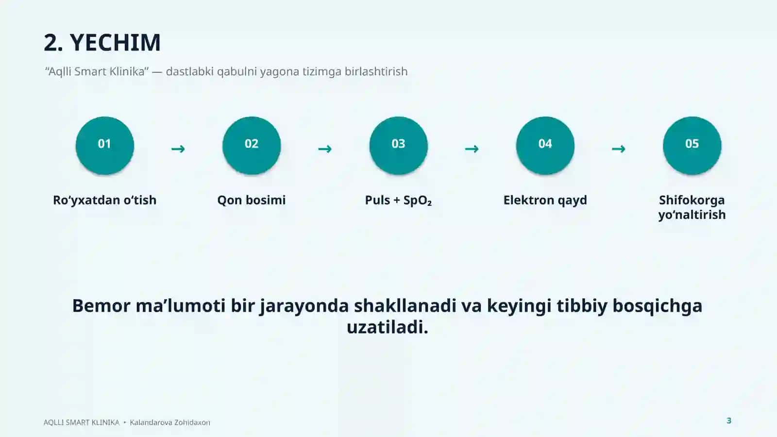 AQLLI SMART KLINIKA 3