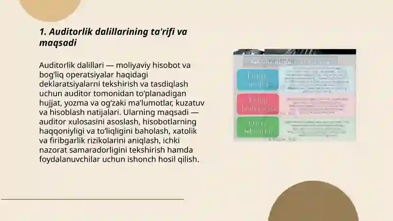 Auditorlik dalillari 3