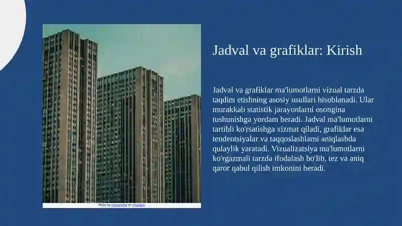Jadval va grafiklar 3
