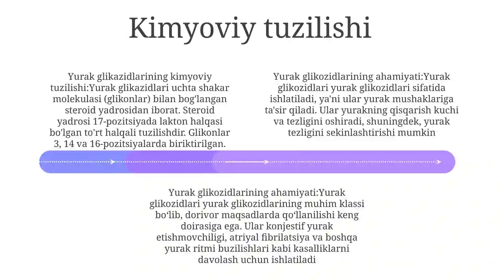 Yurak Glikazidlarining Kimyoviy TuzilishiVaAhamiyati 3