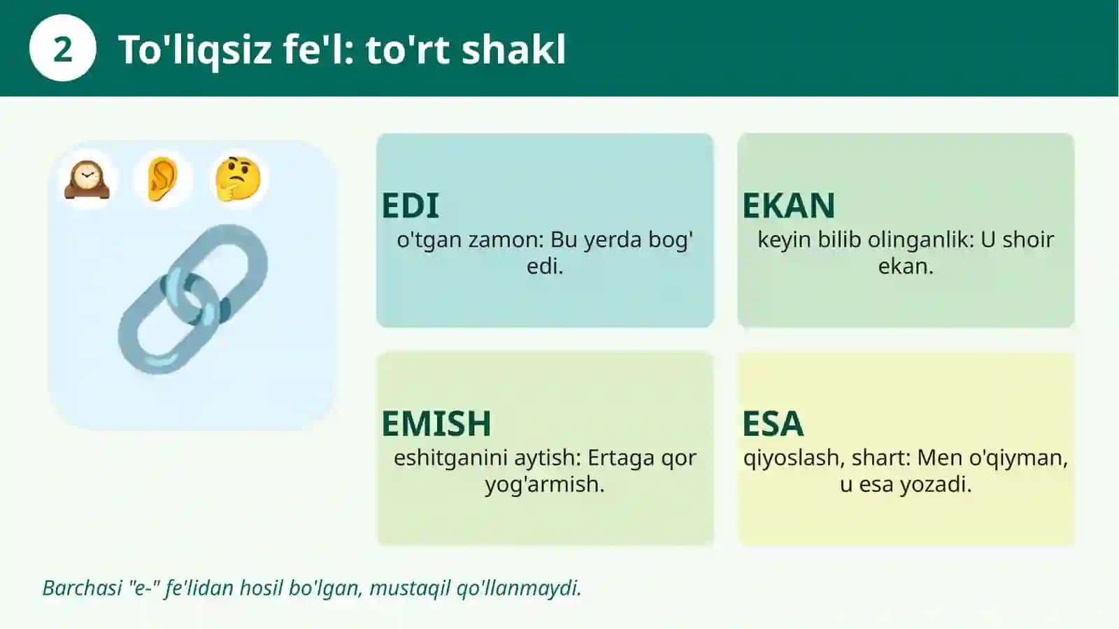 TO'LIQSIZ FE'L VA FE'L MAYLLARI 3