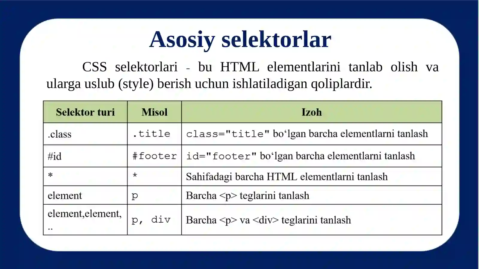 CSS da selektorlar 3