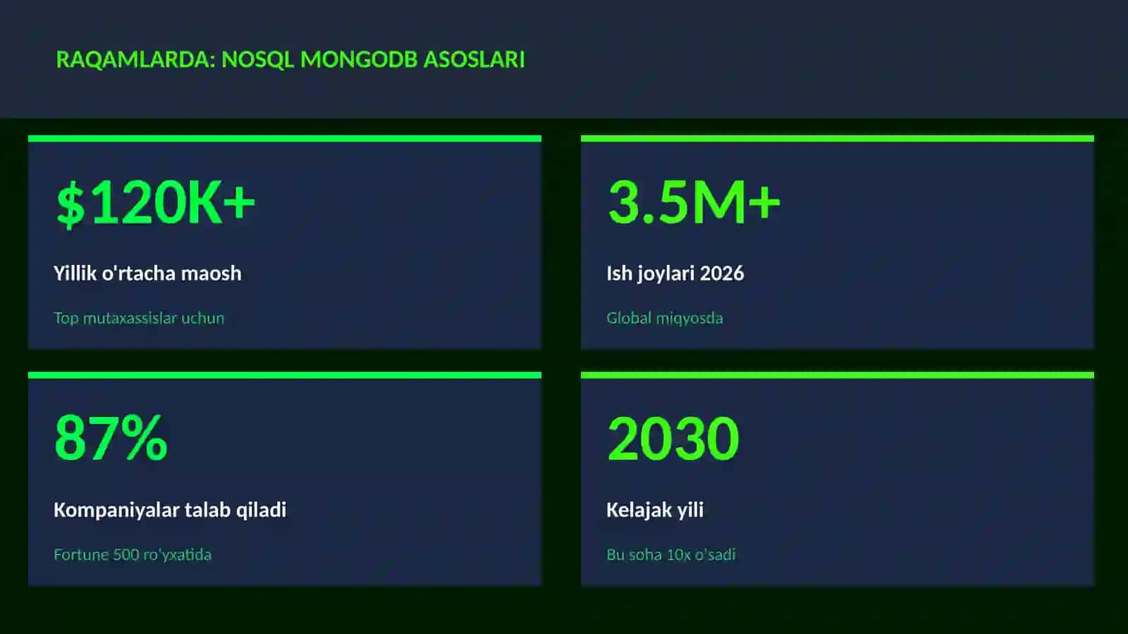 DATA SCIENCE VA TAHLIL 3