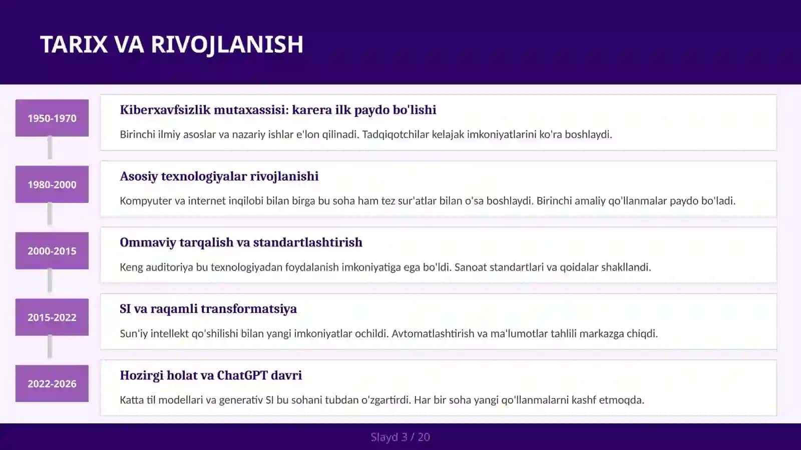 Kiberxavfsizlik mutaxassisi: karera 3