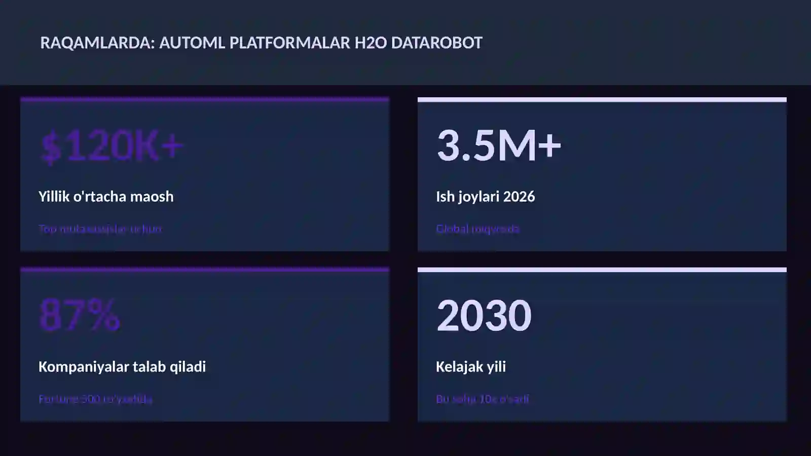 DATA SCIENCE VA TAHLIL 3