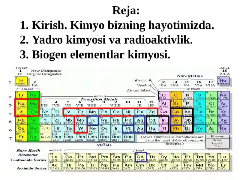 Tibbiy Kimyoga 3