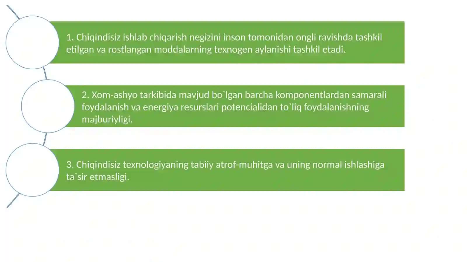 Chiqindisiz texnologiyalar 3