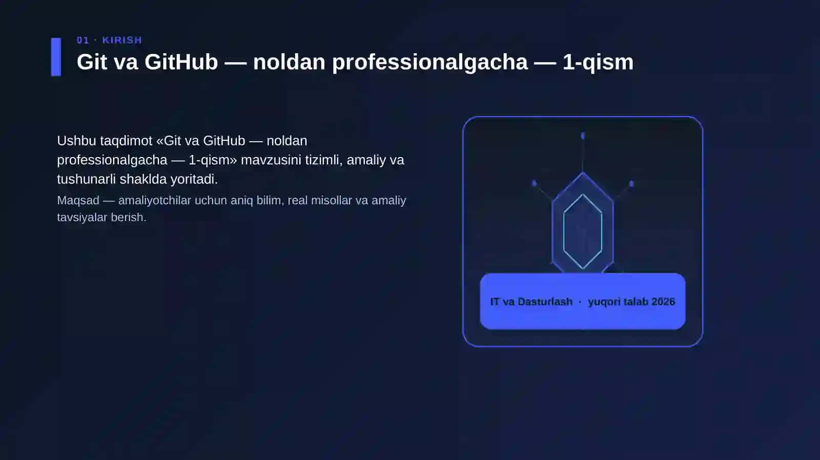 Git va GitHub — noldan professionalgacha — 1-qism 3