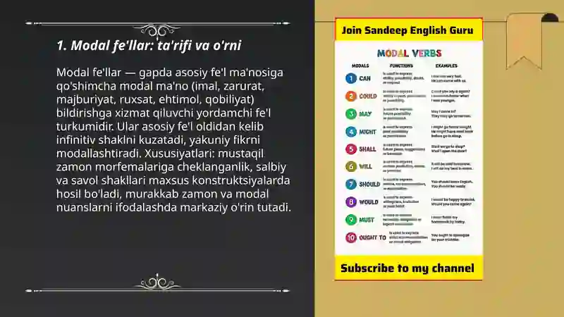 Modal verbs 3