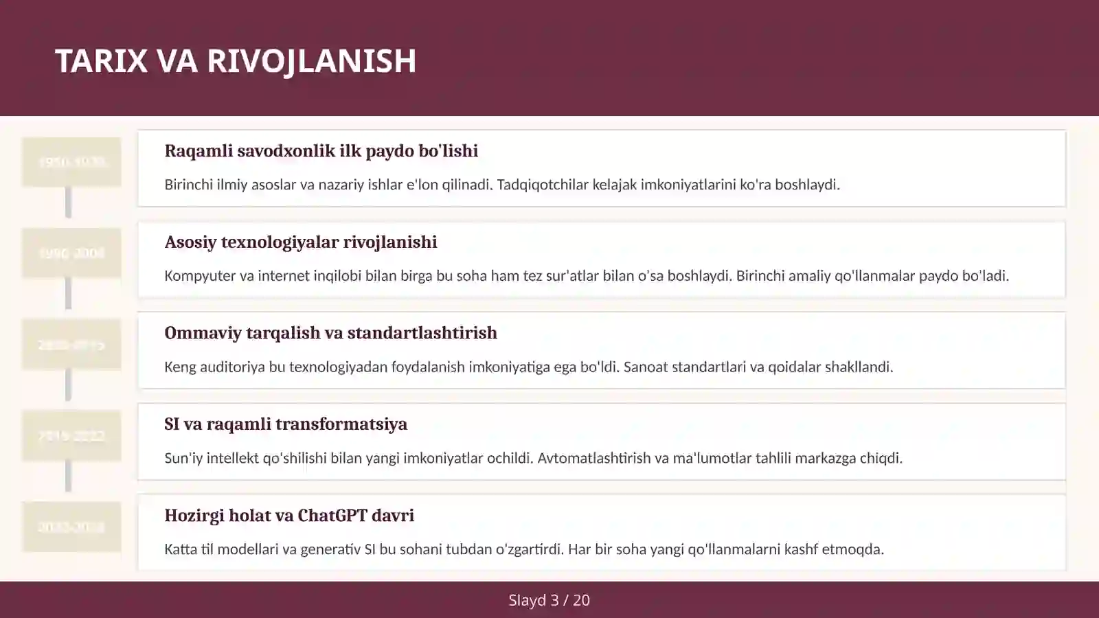 Raqamli savodxonlik 3