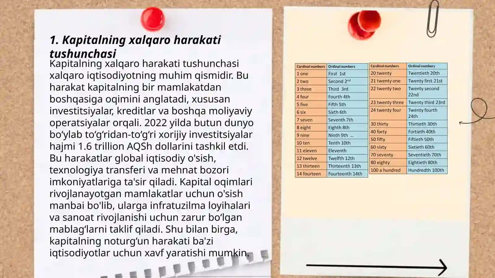 Kapitalning xalqaro harakati va uning shakllari 3