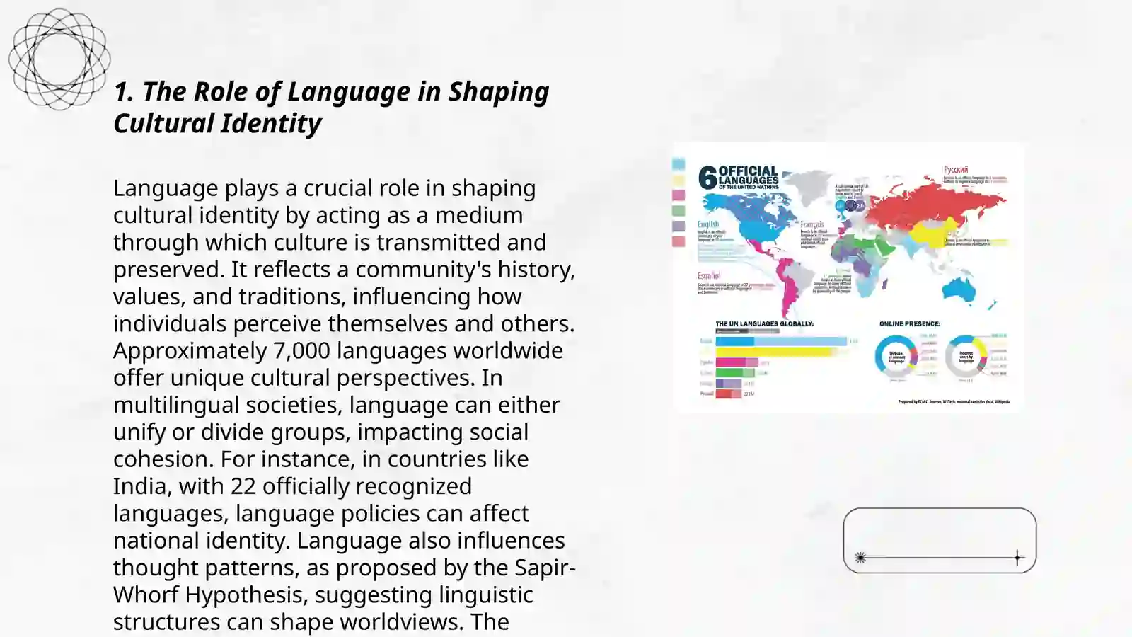 Language in Cultural Context 3
