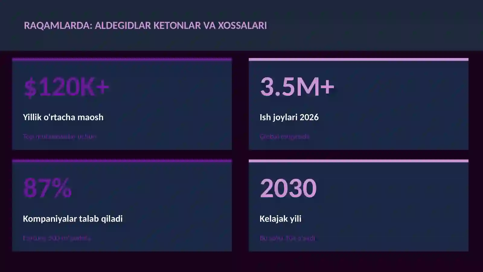 Aldegidlar ketonlar va xossalari 3