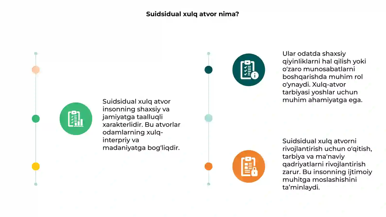 Suidsidual xulq atvor 3