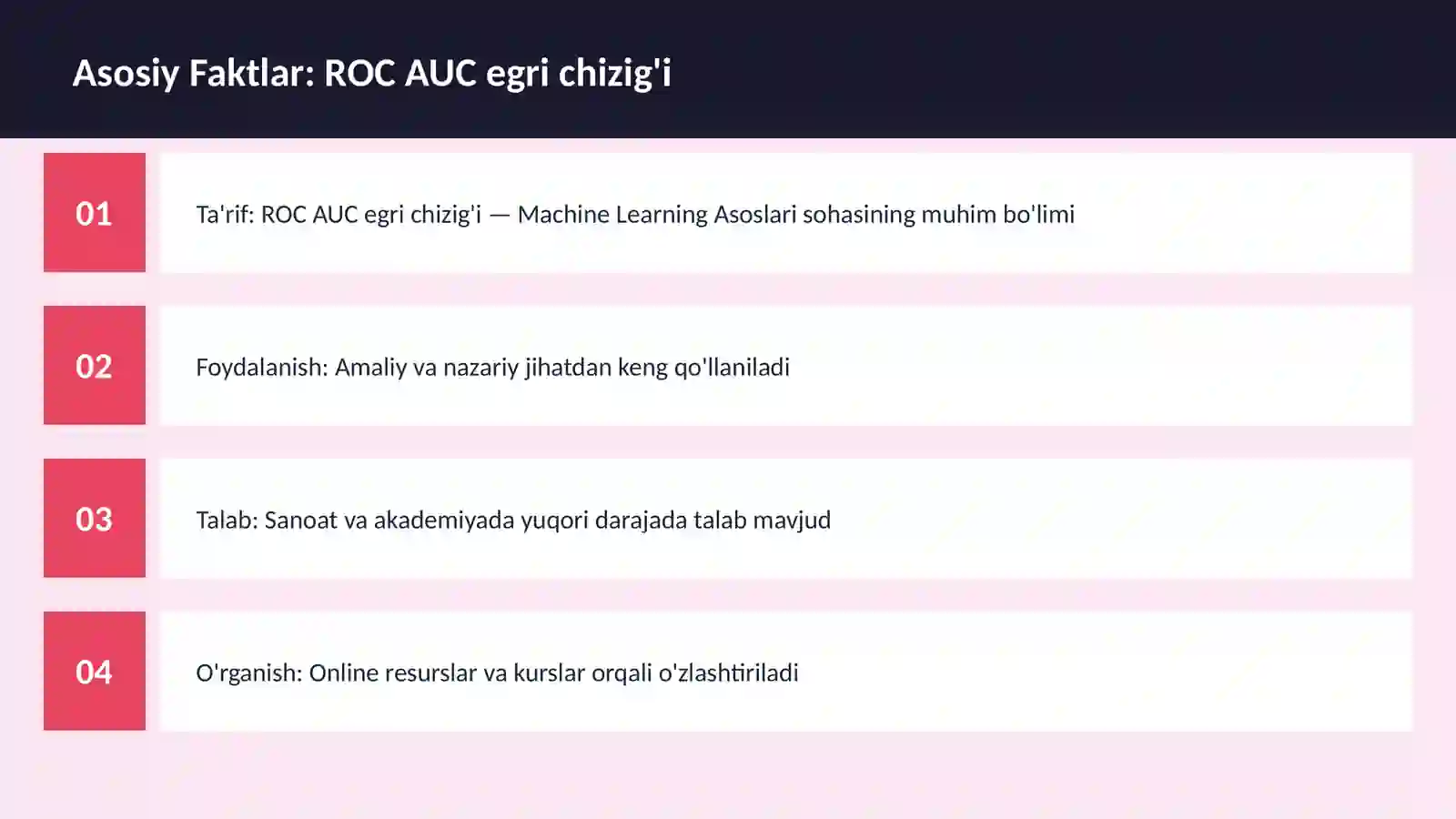 ROC AUC egri chizig'i 3