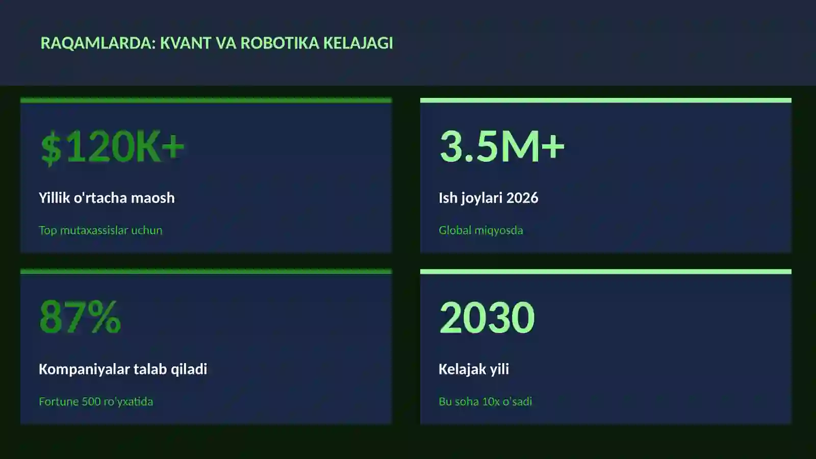 KVANT HISOBLASH 3