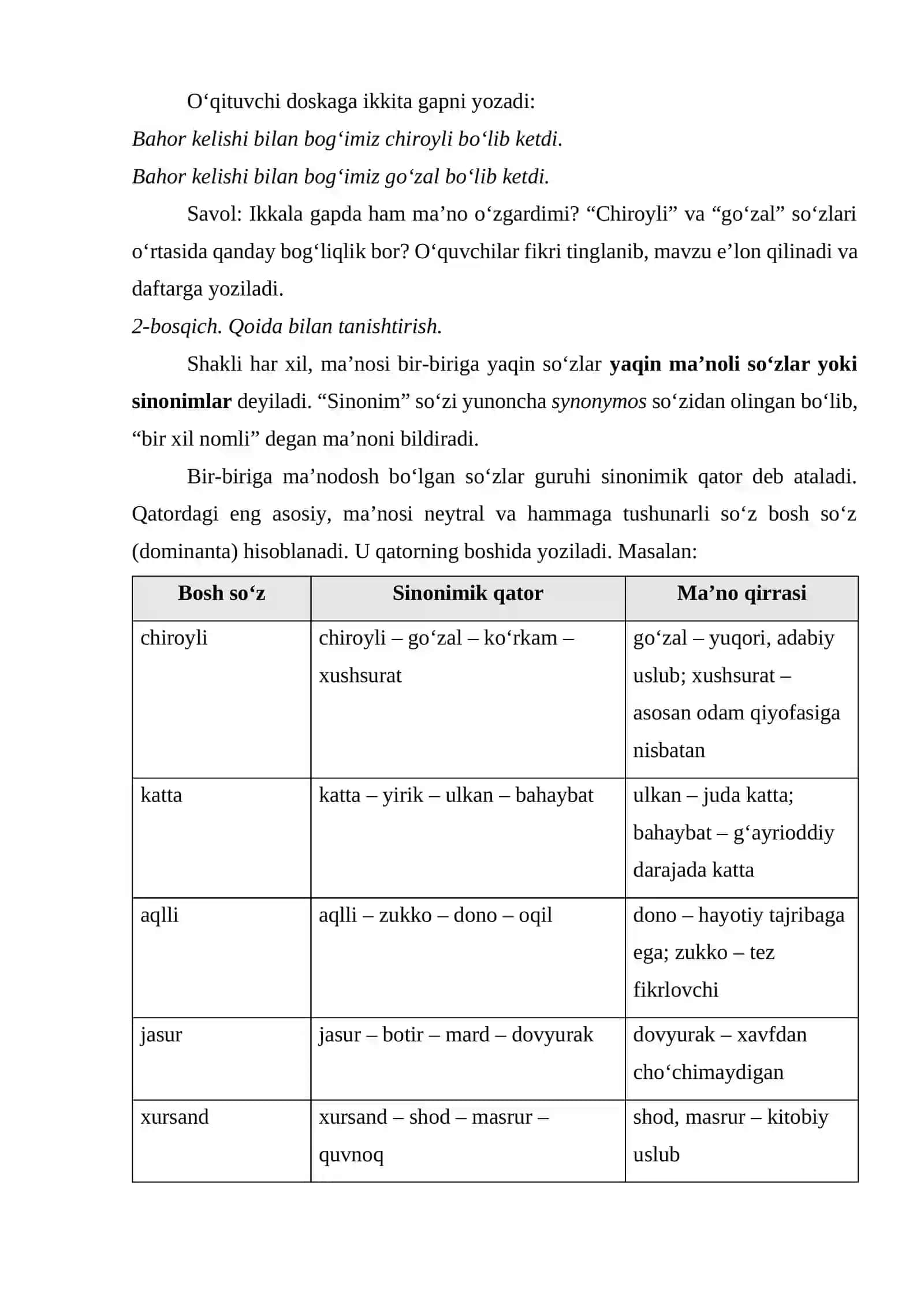 DARS ISHLANMA; Yaqin m'anoli so'zlar sinonimlar 3