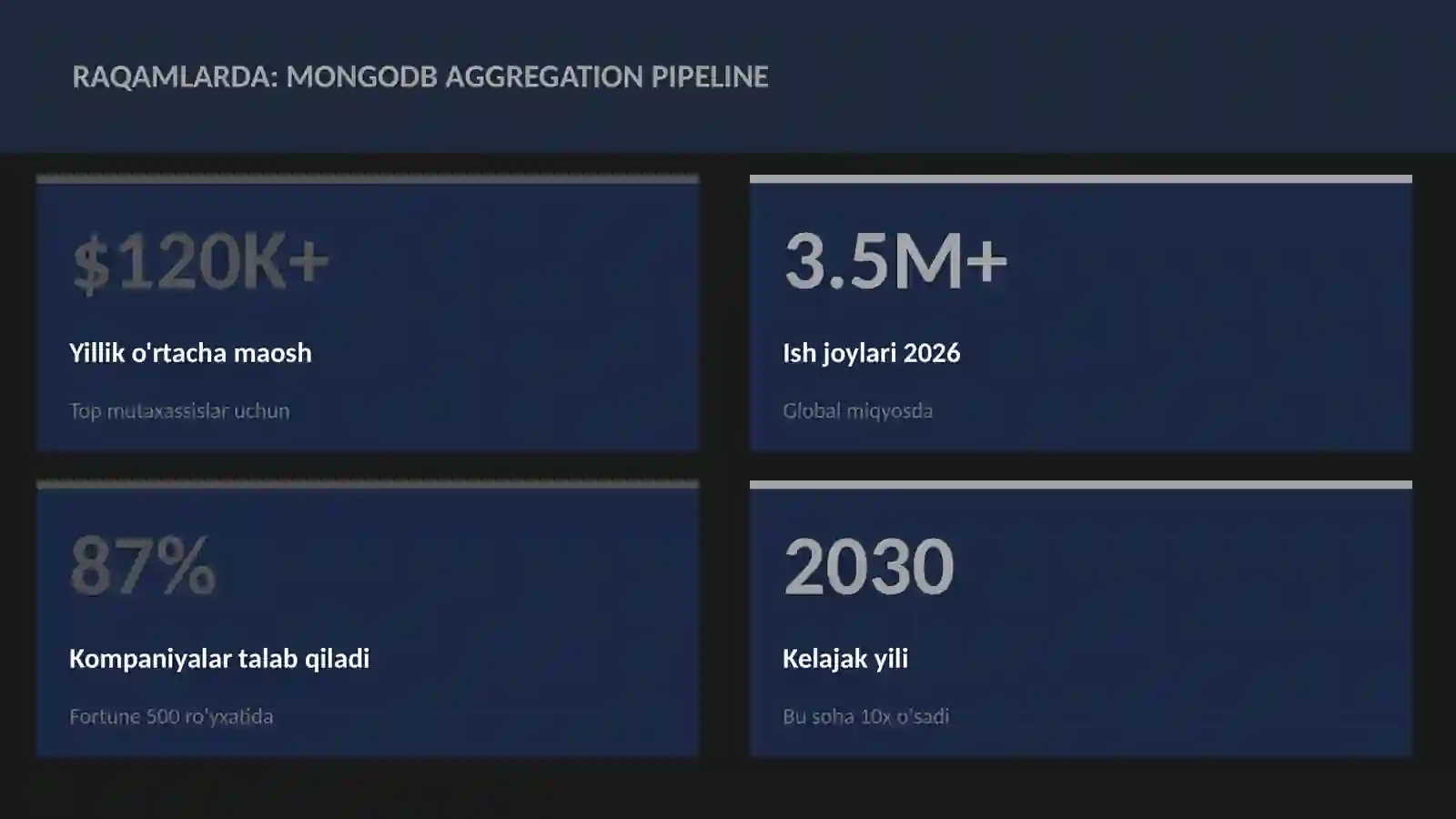 MongoDB aggregation pipeline 3