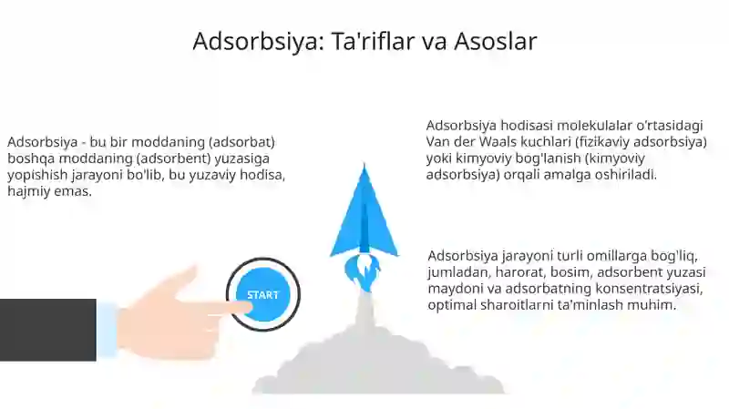 Adsorbsiya asoslari va mexanizmlari 3