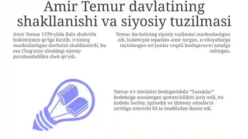 Amir Temur davlati 3