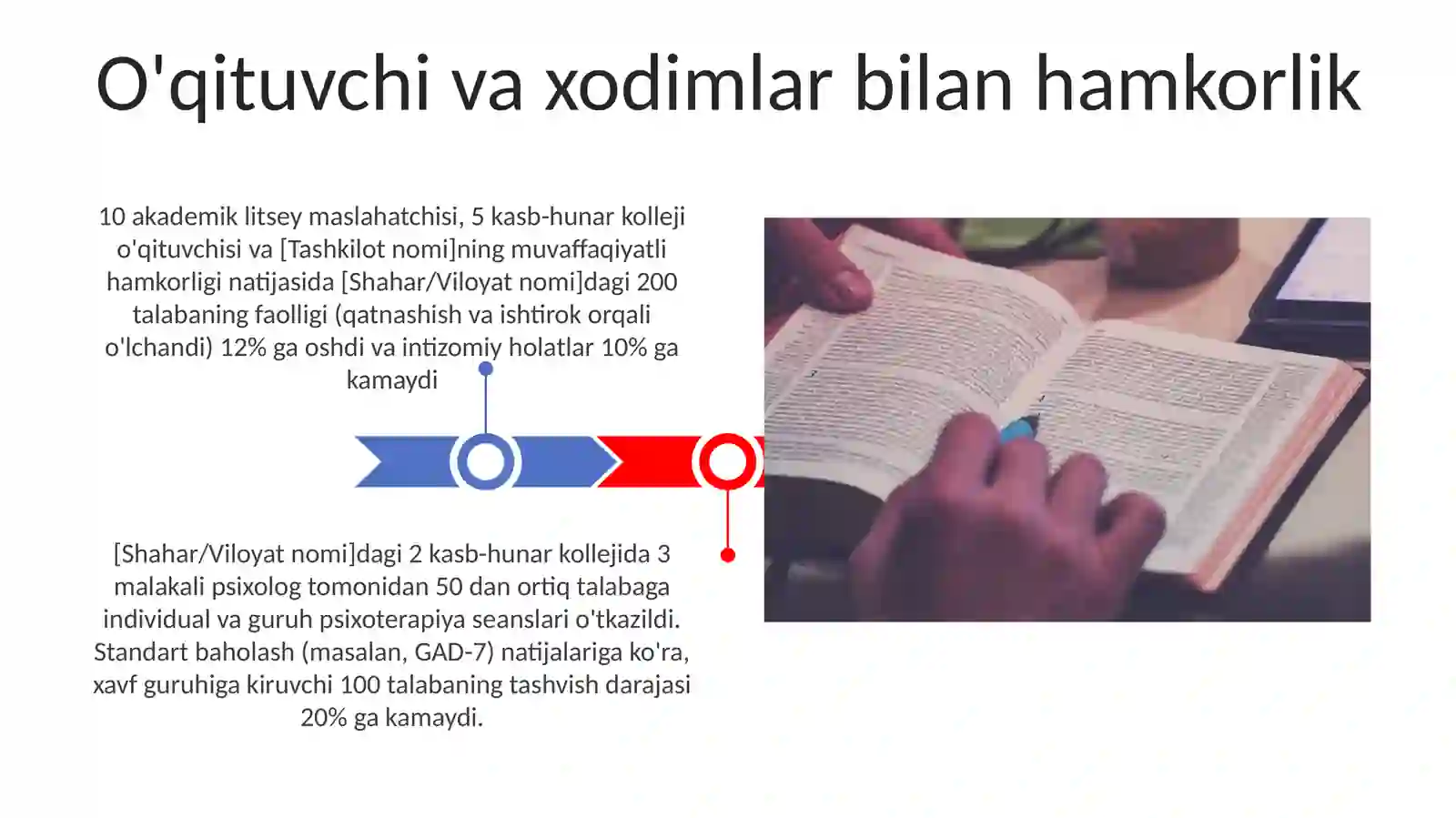 Kasb hunar kollejlari va akademik litseylarda psixologik xizmat 3