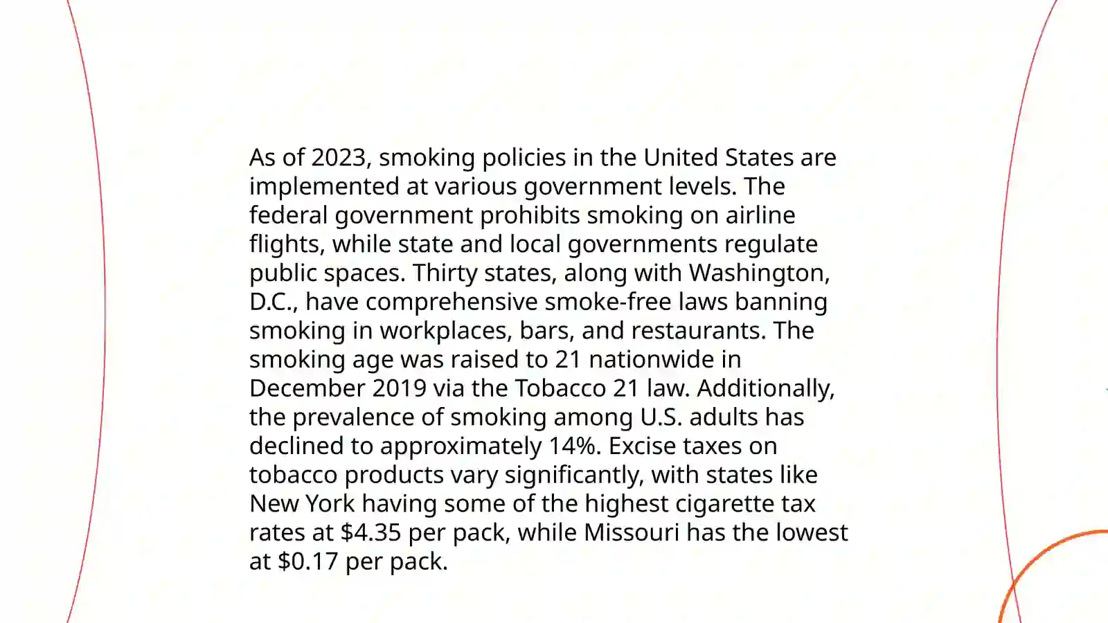 Smoking policy in different countries 3