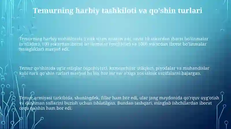 Amir Temurning harbiy sitrategiyasi 3