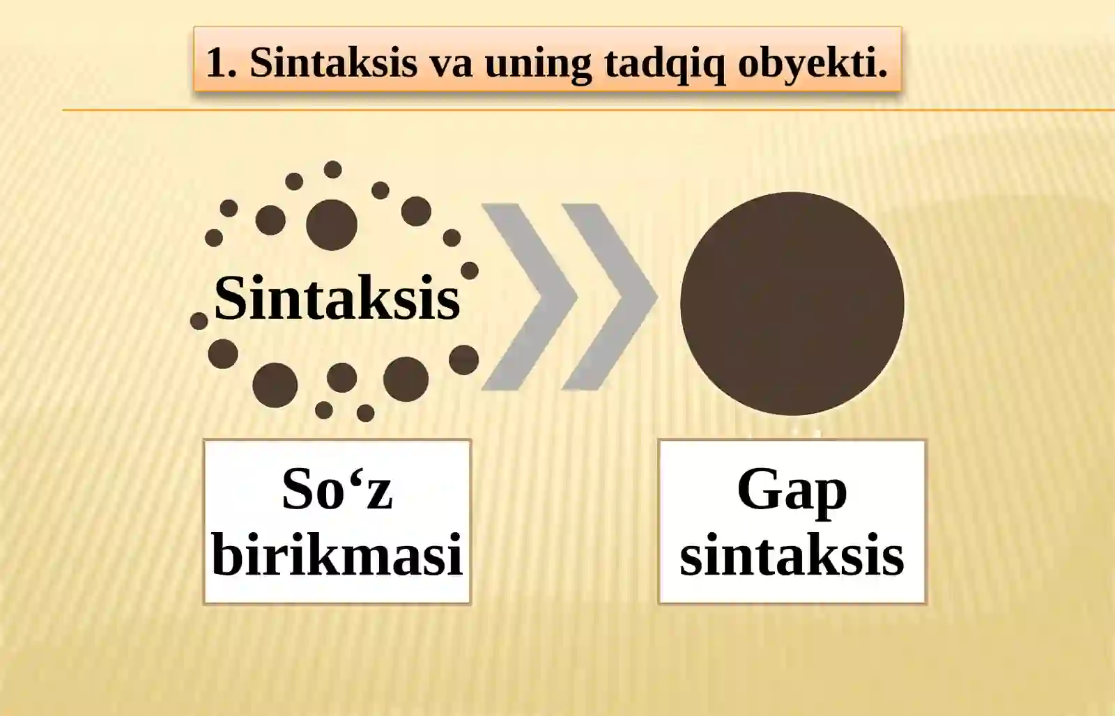 SINTAKSIS BILIMLAR 3