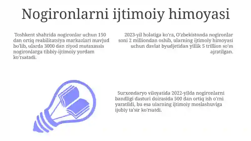 Ijtimoiy taminot 3
